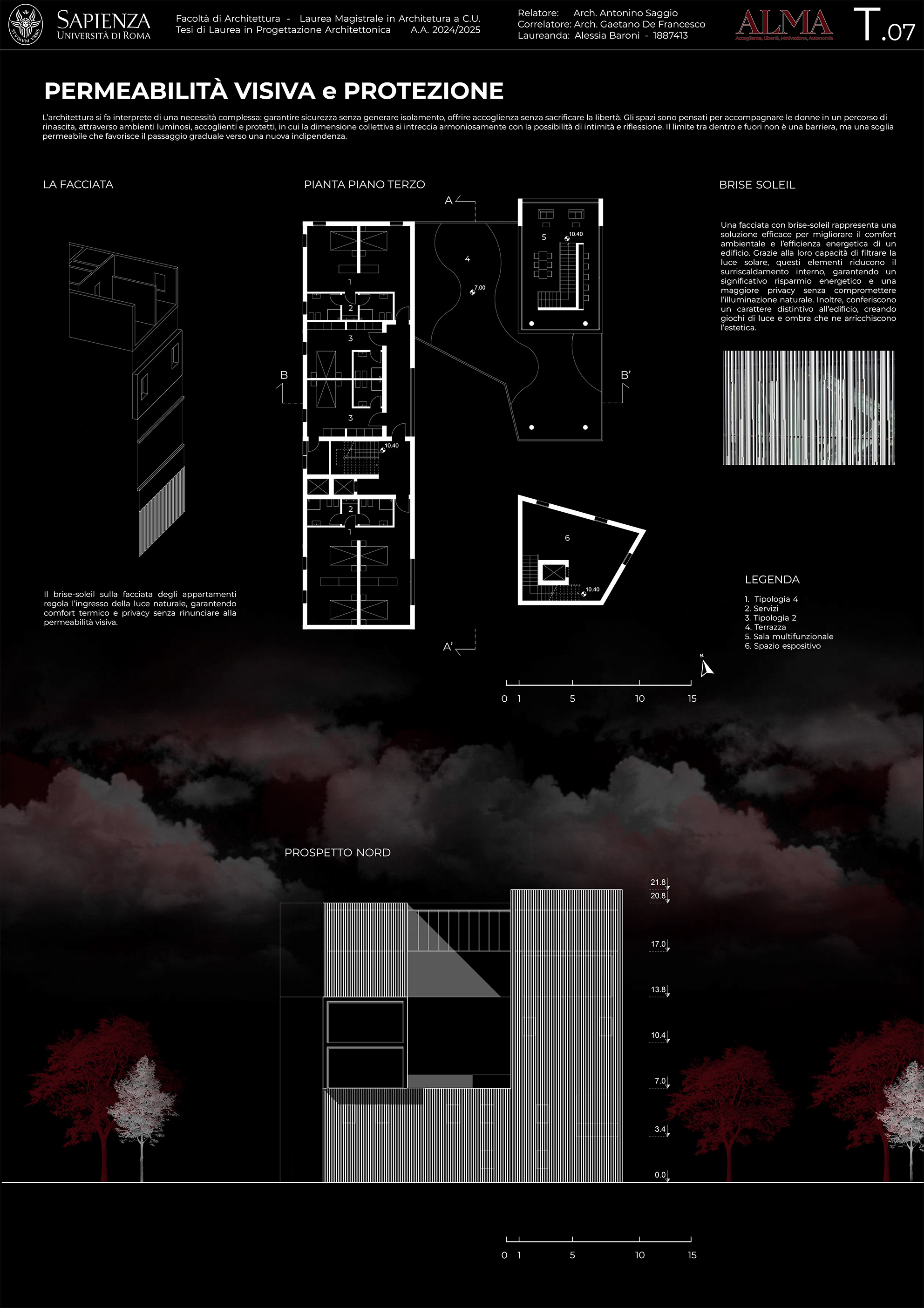 Lo Russo Tesi, Saggio advisor