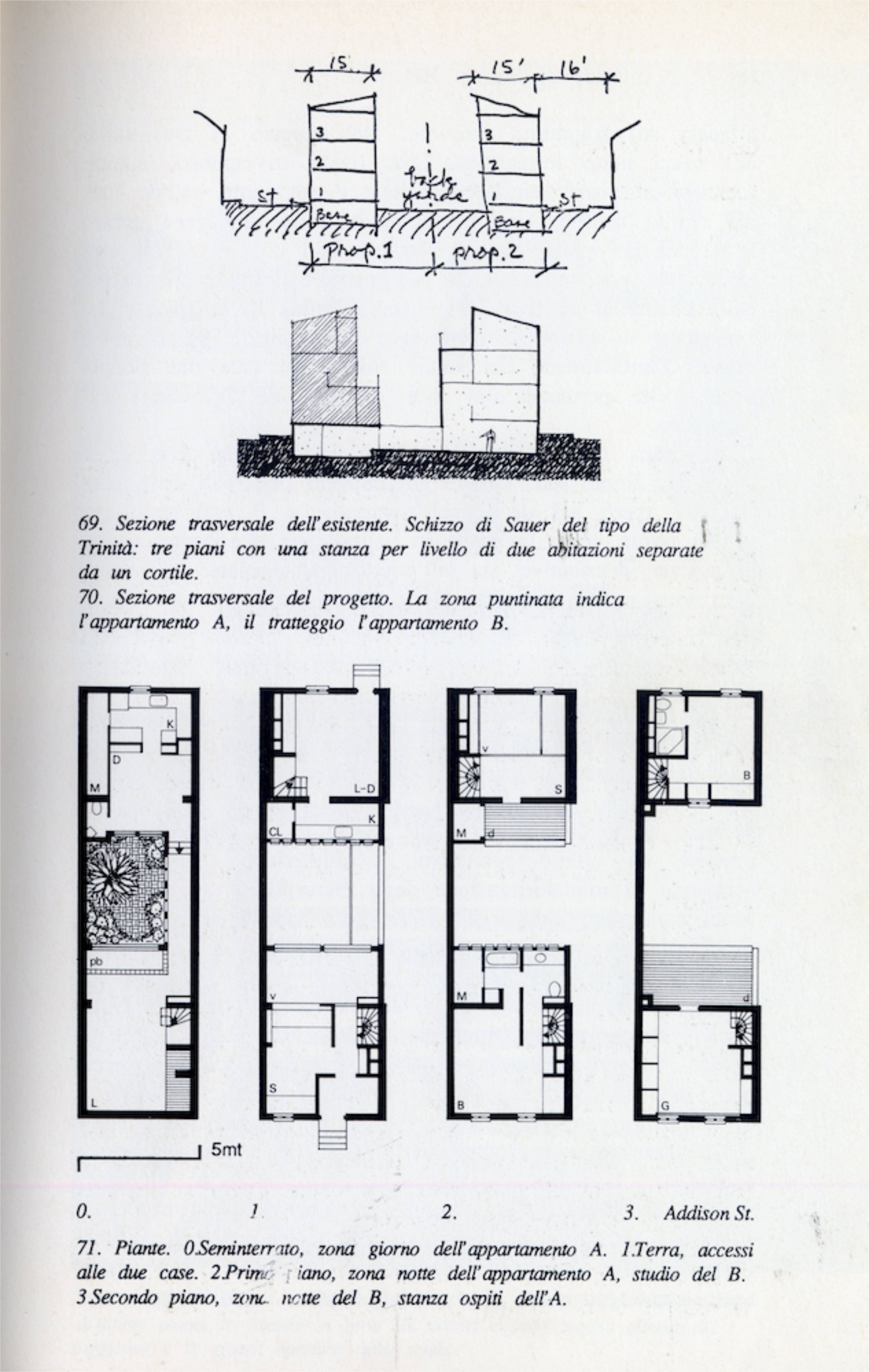 Buten House, Philadelphia From Antonino Saggio book on Louis Sauer