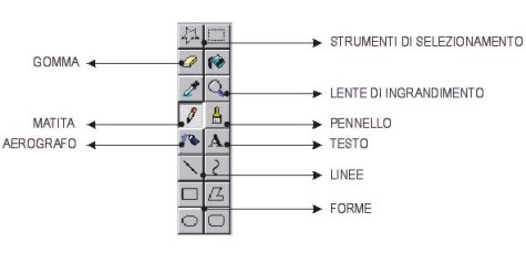 strum.jpg (14093 byte)