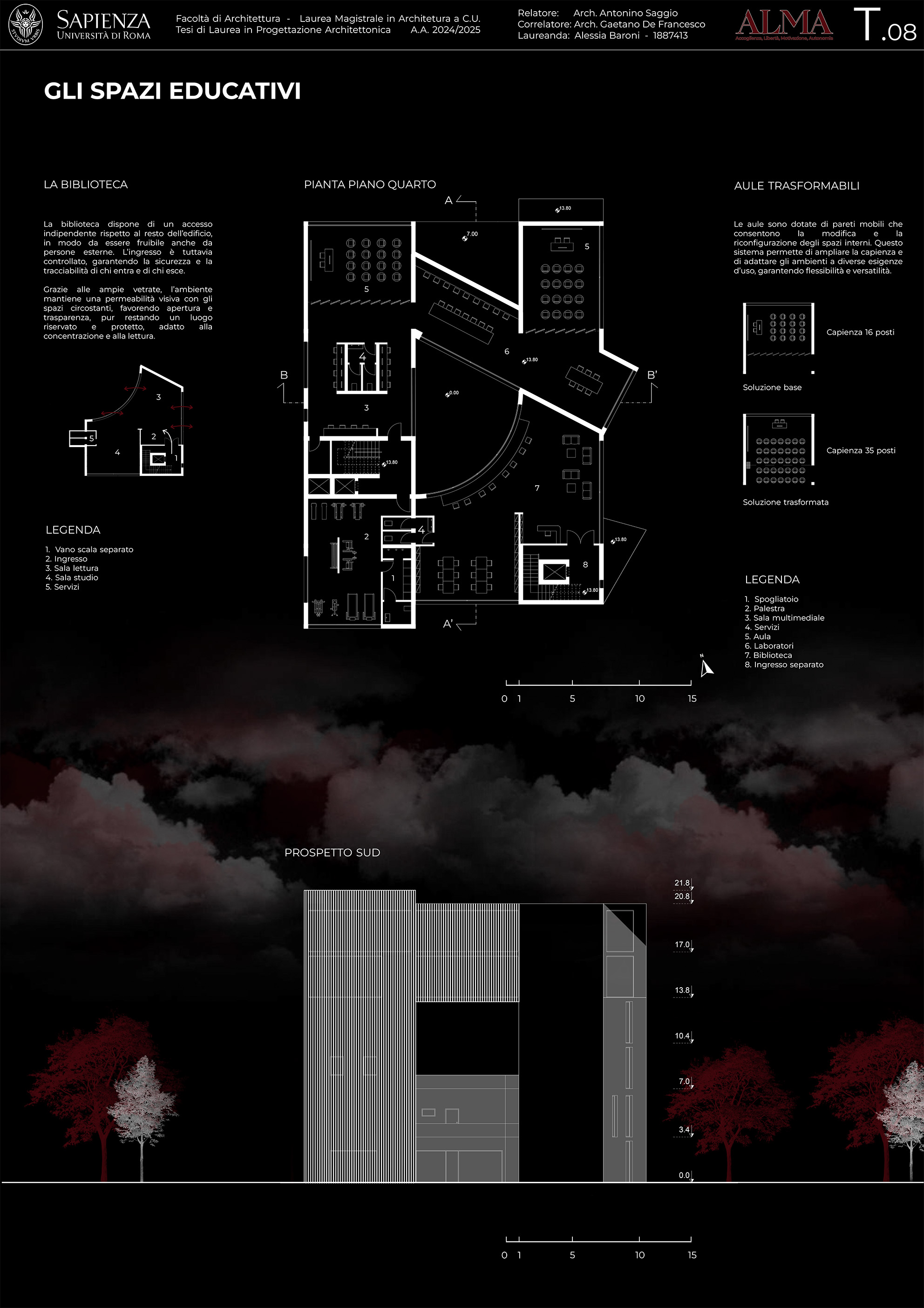 Lo Russo Tesi, Saggio advisor