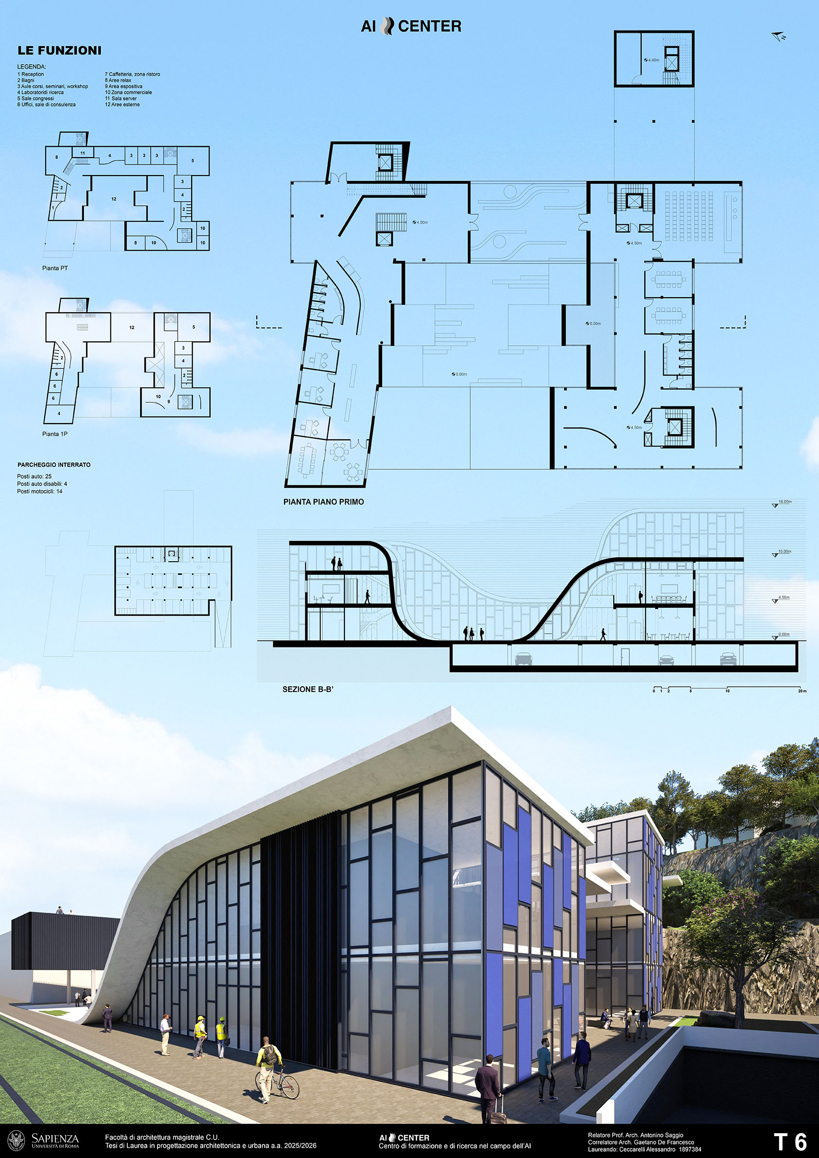 Lo Russo Tesi, Saggio advisor