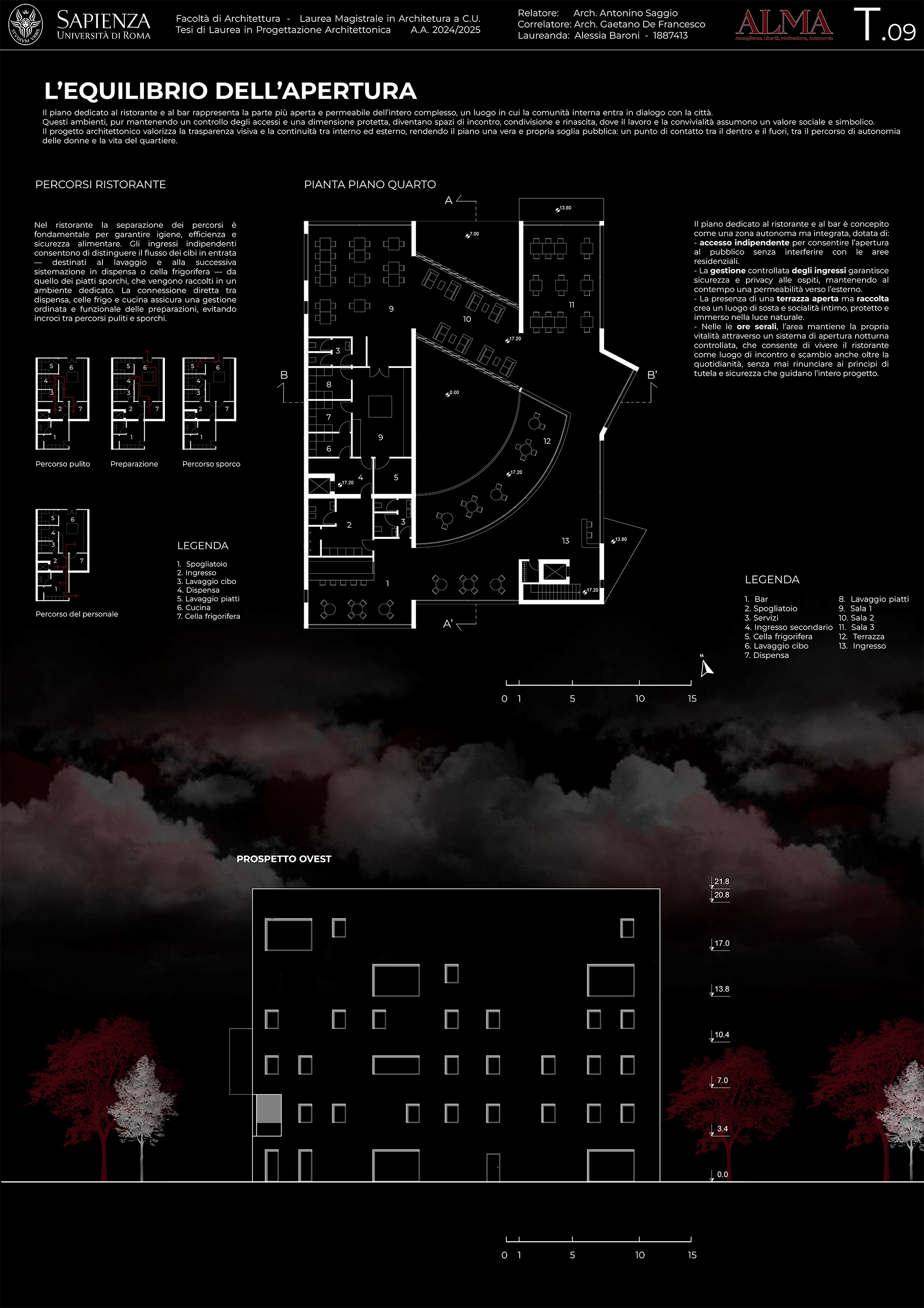 Lo Russo Tesi, Saggio advisor