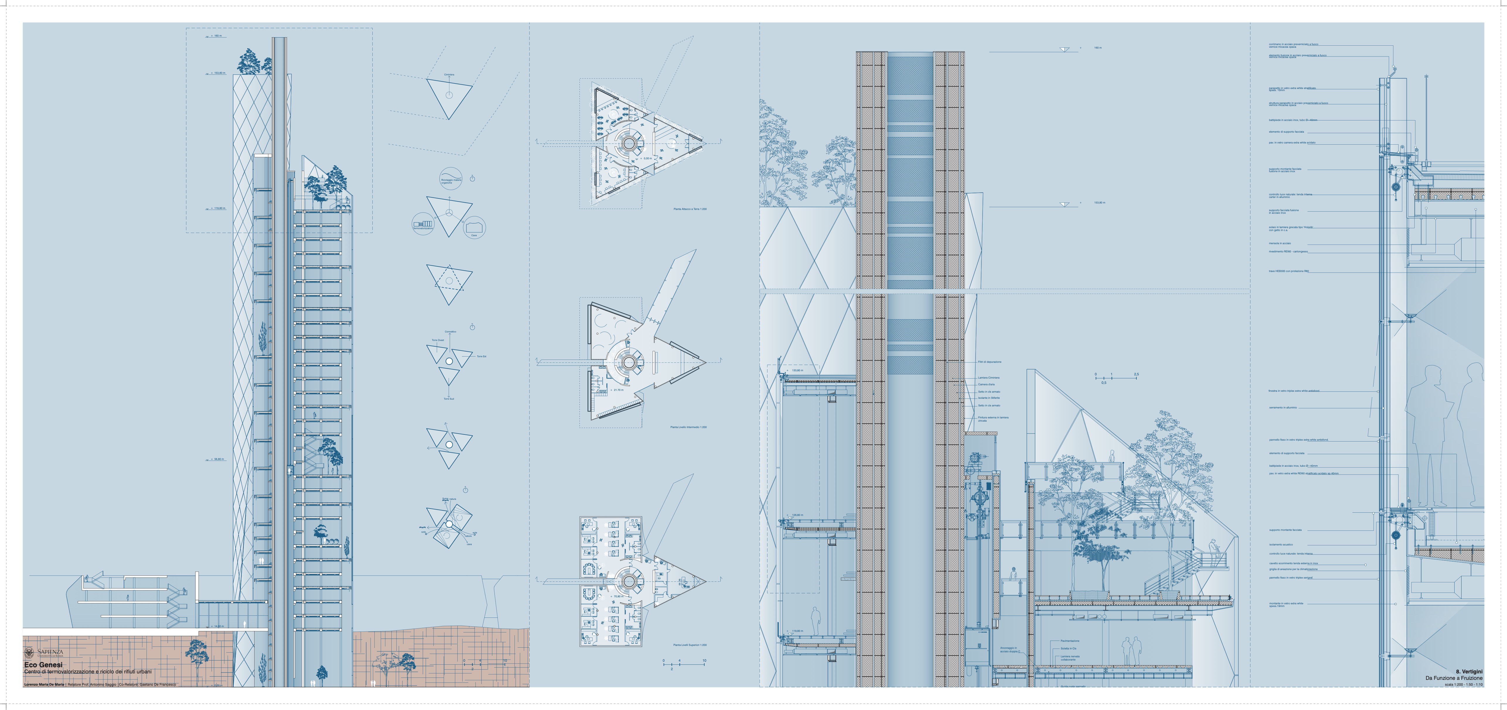 Lorenzo DeMAria
        TermoValorizzatore prof. Saggio Sapienza
