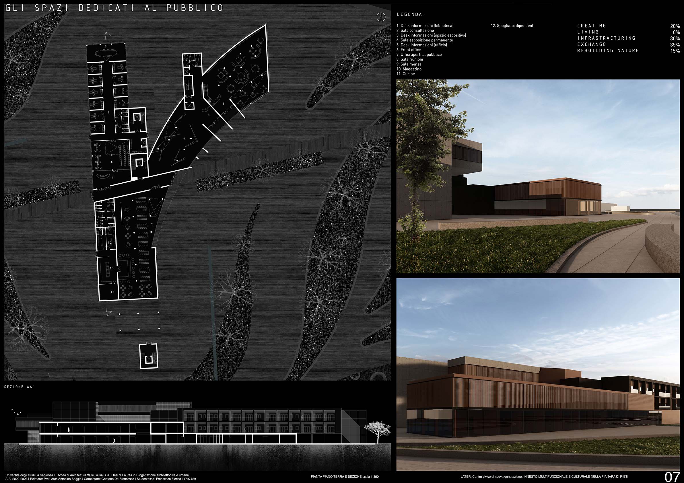 Tesi, Saggio advisor