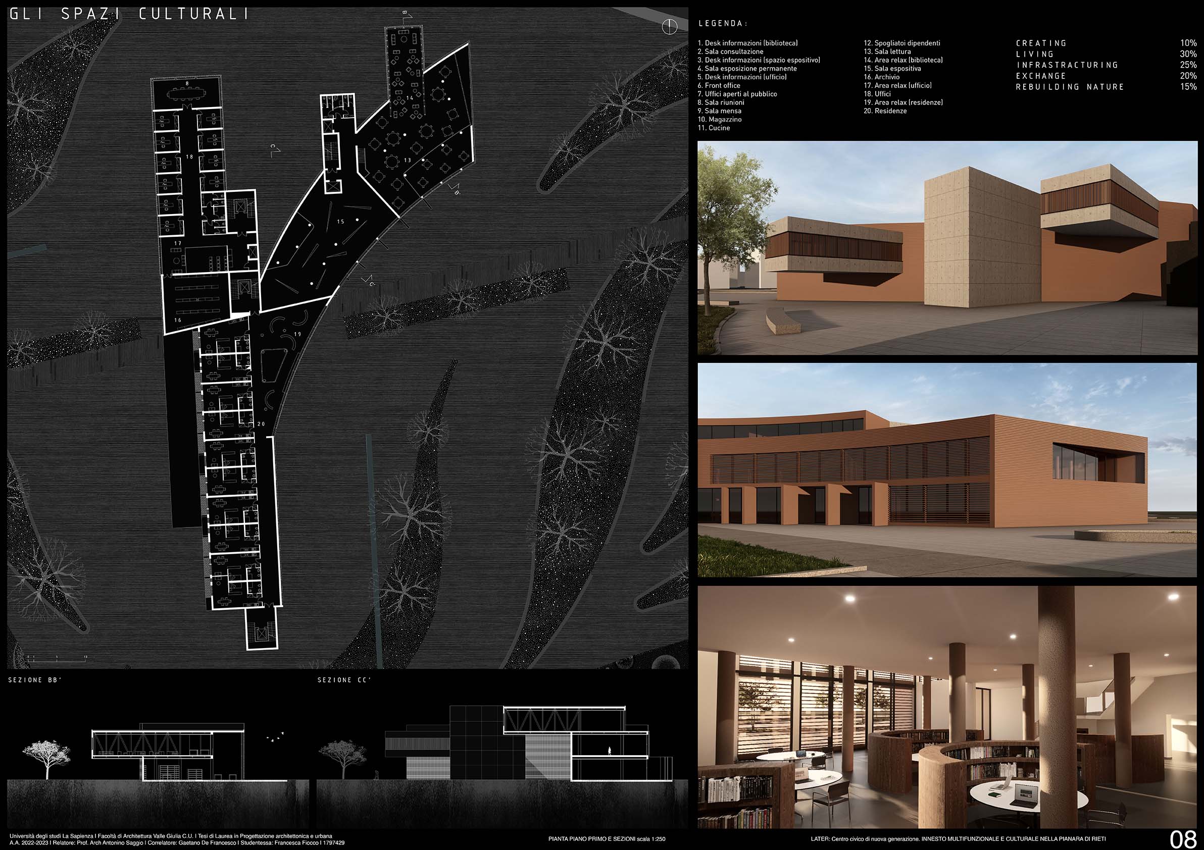 Mercuri Tesi, Saggio advisor