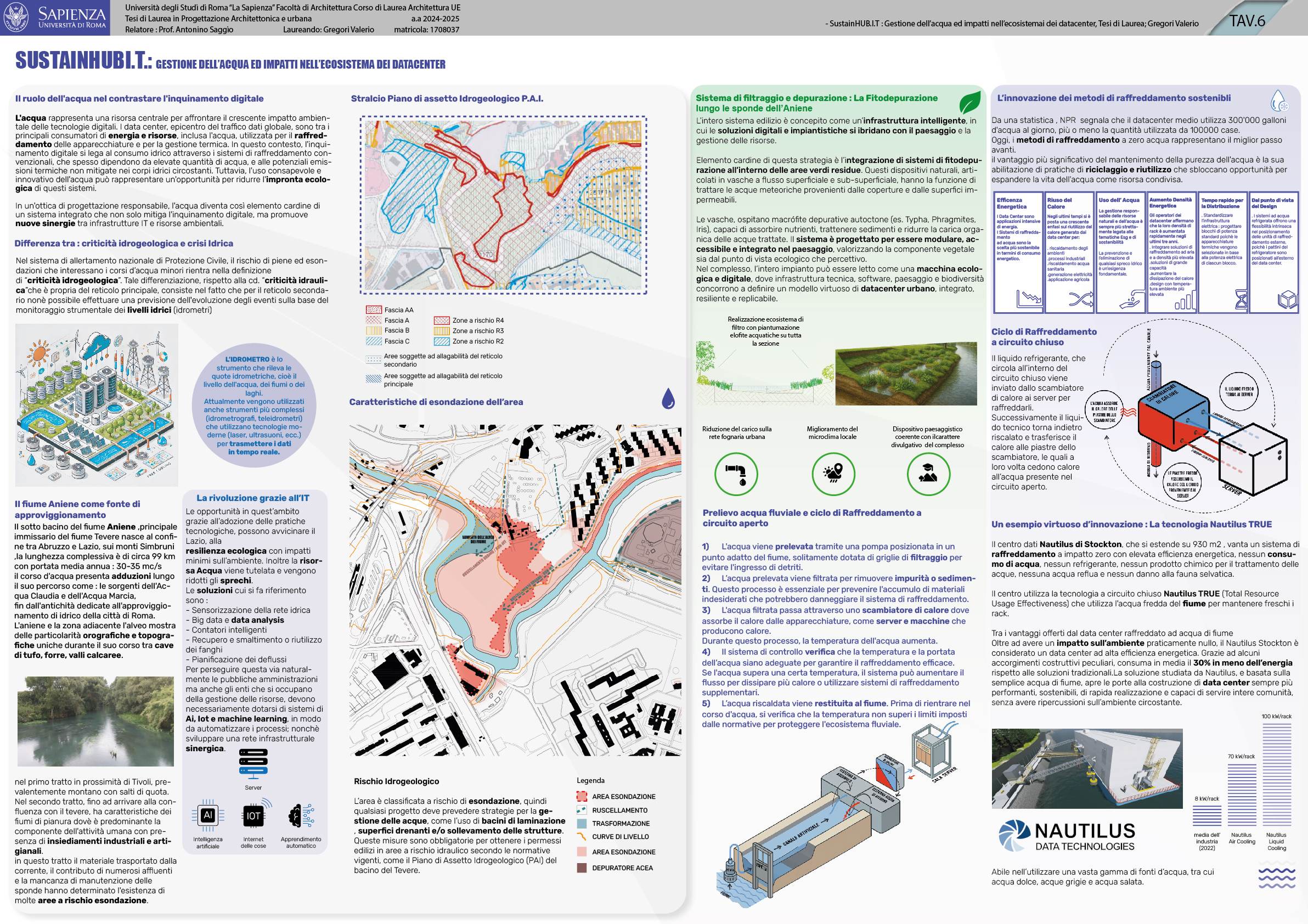 Lo Russo Tesi, Saggio advisor