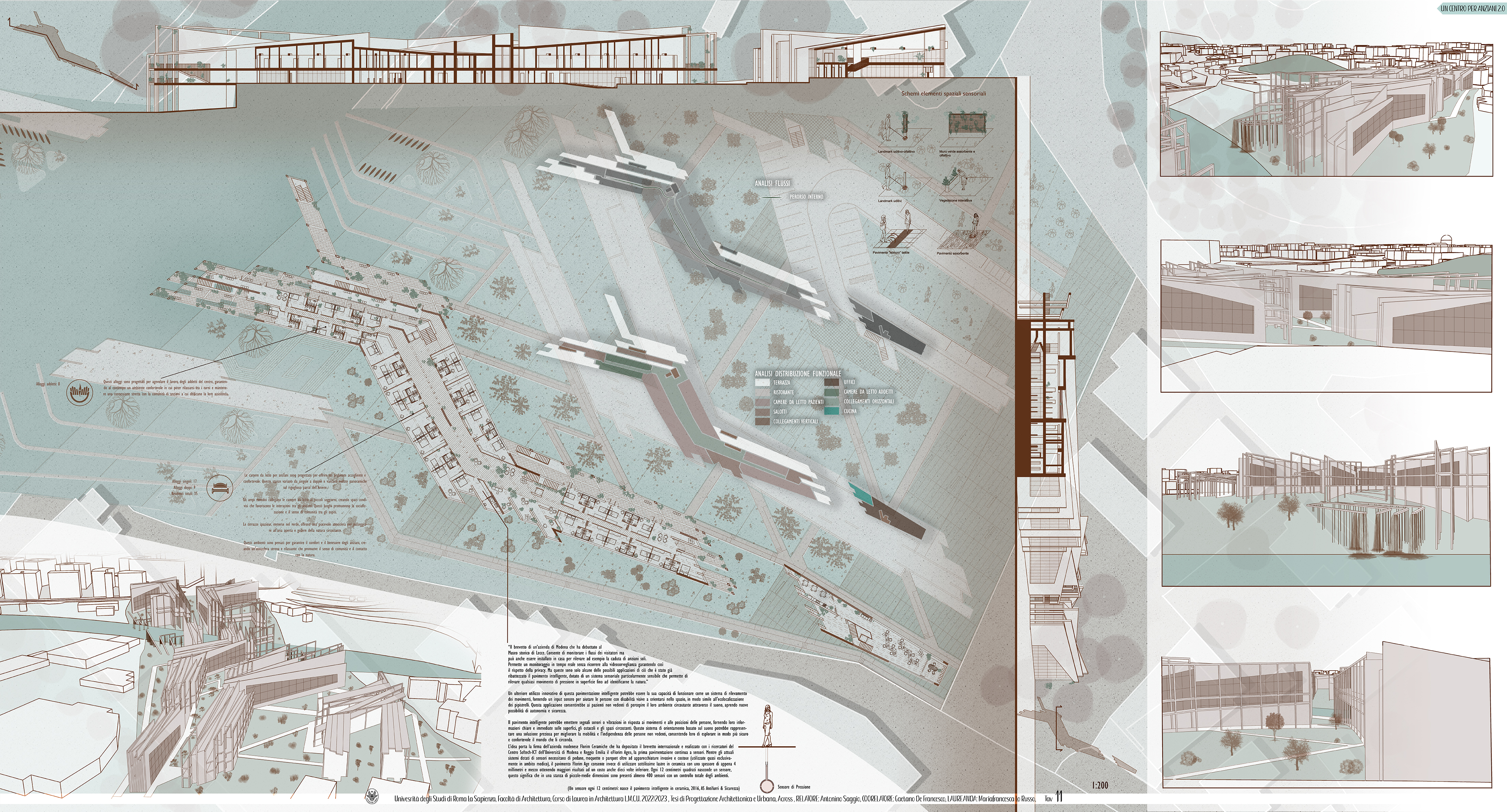 Lo Russo Tesi, Saggio advisor