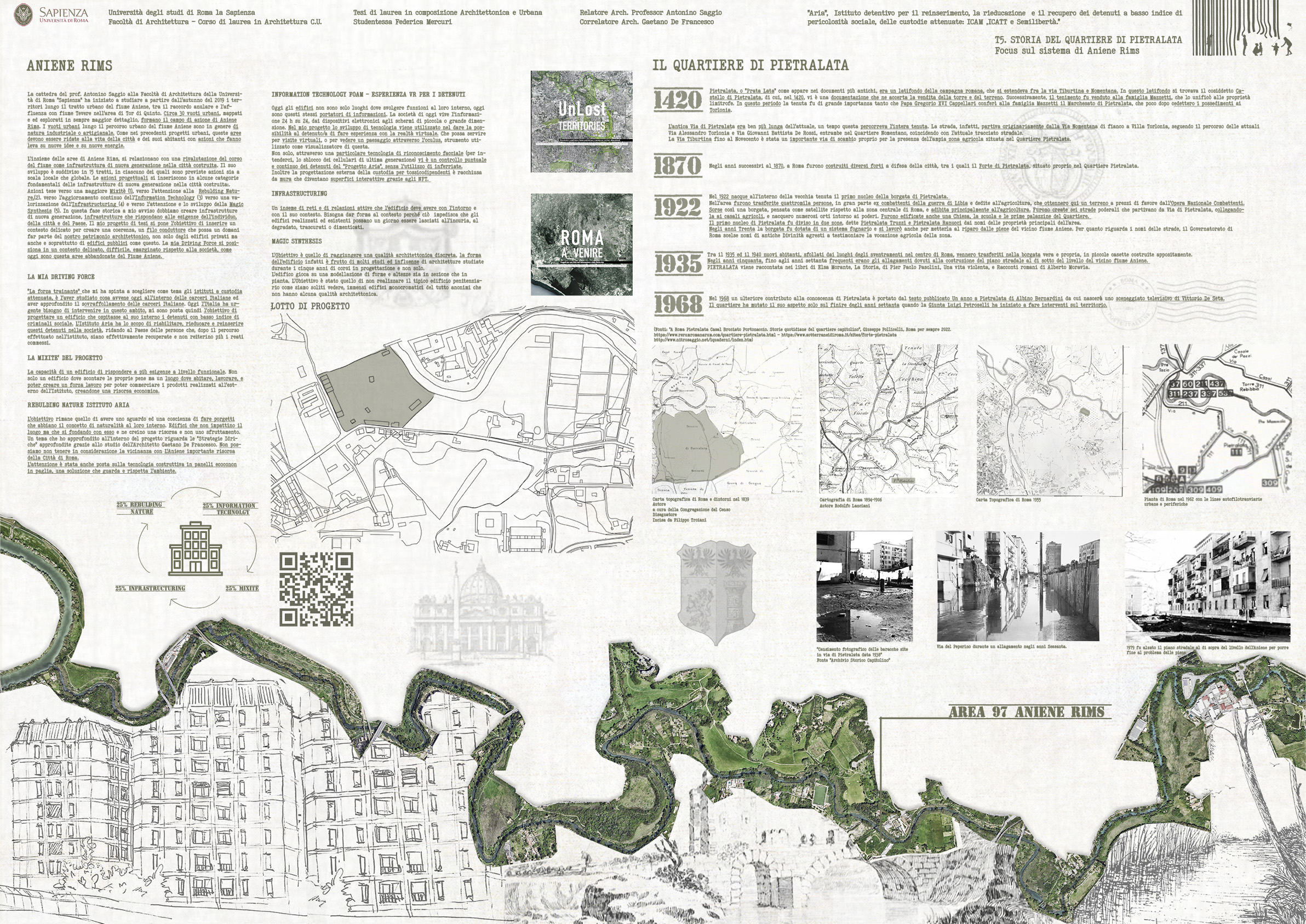 Tesi, Saggio Advisor