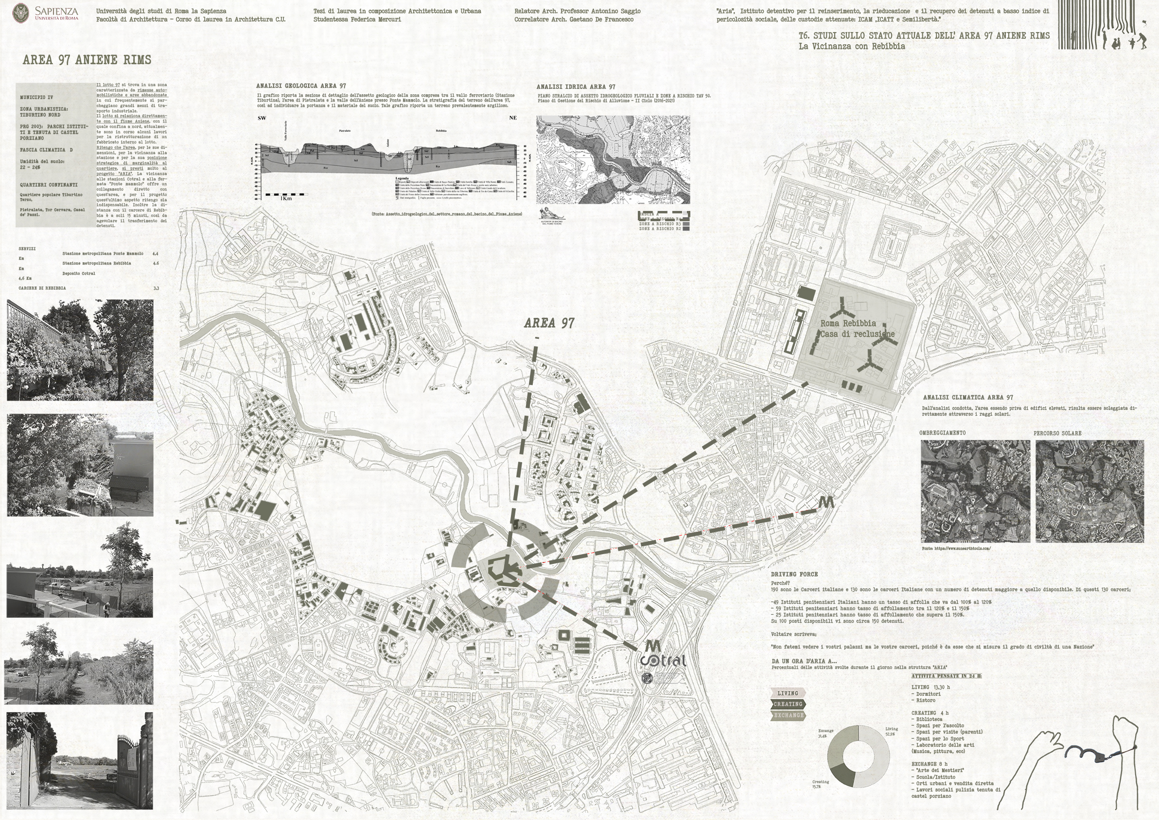 Tesi, Saggio advisor