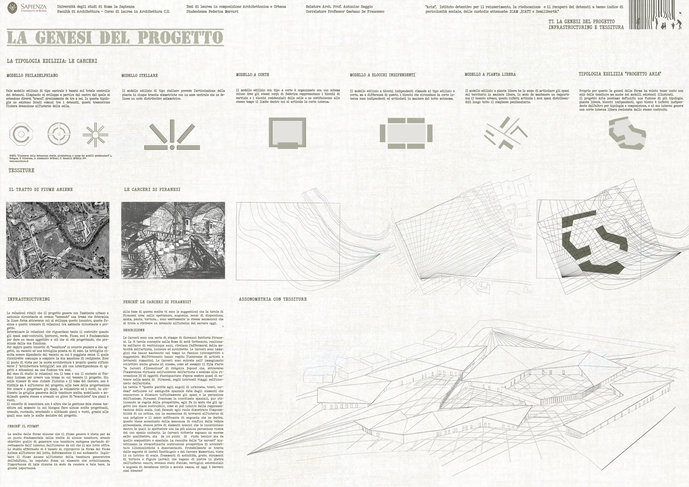 Tesi, Saggio advisor