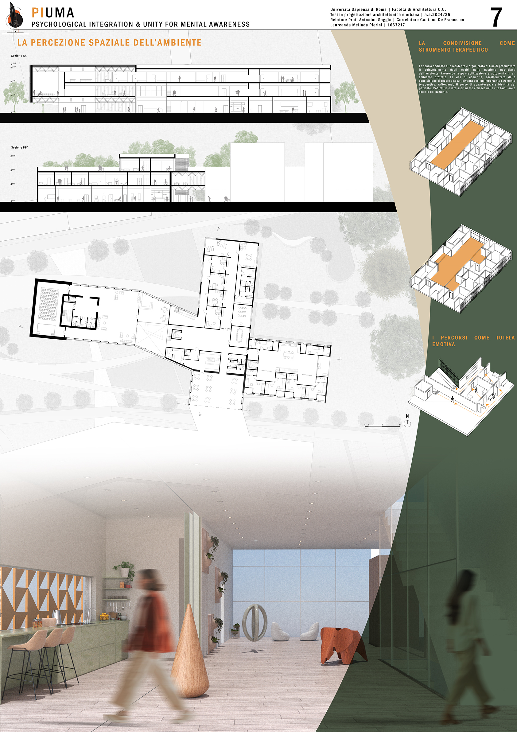 Lo Russo Tesi, Saggio advisor