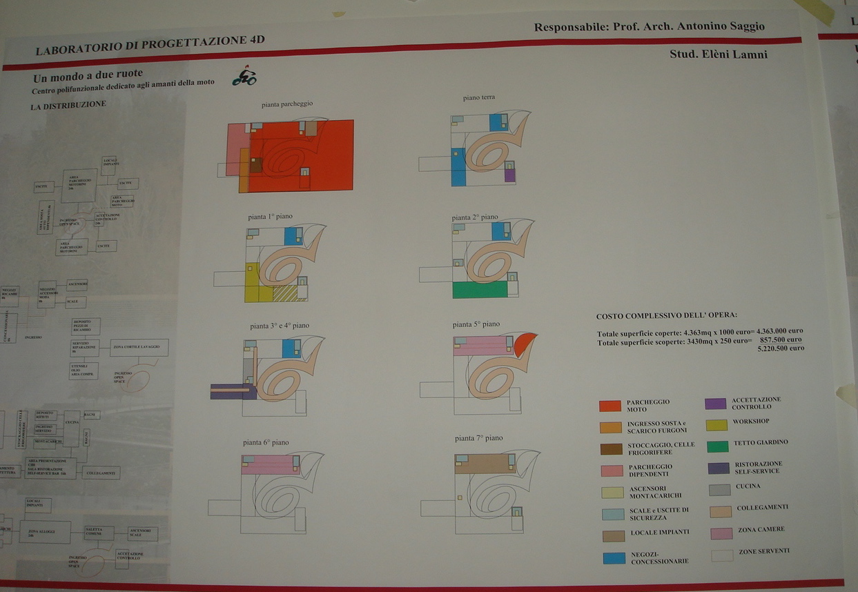 Lamni LAb IVd Prof. Antonino Saggio Architettura la sapienza Roma 2007